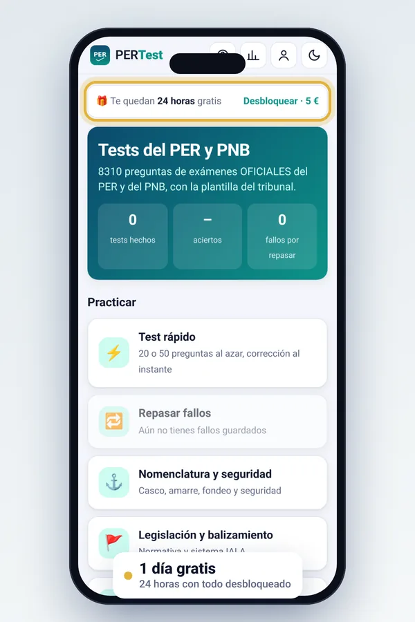 Inicio con la prueba gratis